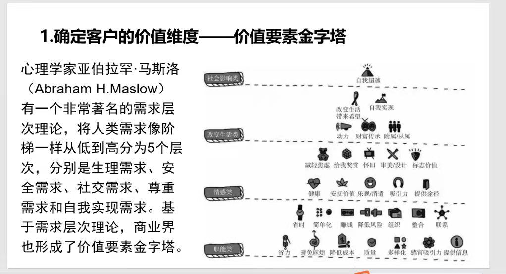 49坊酒 商业模式图片